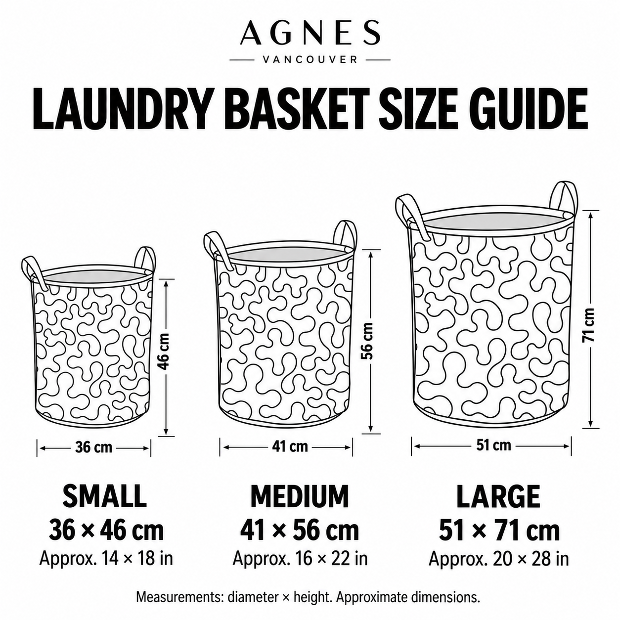 Laundry basket size guide: 36 × 46, 41 × 56 and 51 × 71 cm — Agnes Vancouver